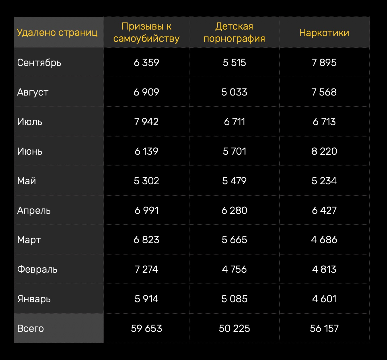 Сайт кракен kraken krakens15 at